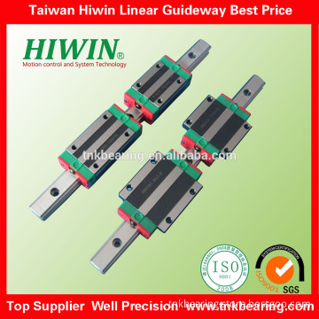100% Taiwan HIWIN linear guideway HGH20CA are selling by lowest price on Alibaba